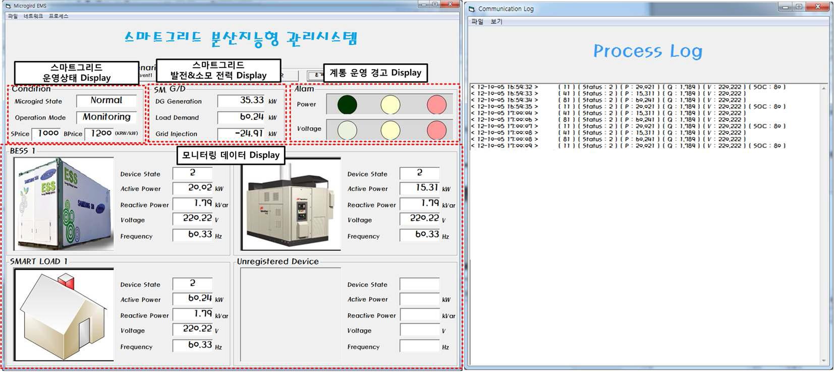 스마트그리드 관리시스템의 모니터링화면 및 프로세스화면