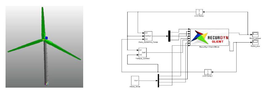 RecuDyn 프로그램과 Simulink 연동 해석