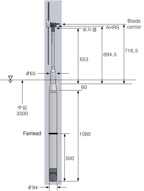 부유체 III 치수