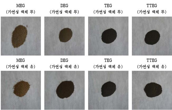 폴리올 종류와 가연성 원료의 유무에 따른 분말 사진