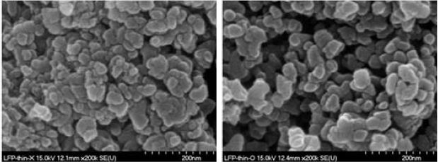 새로운 합성법에 Thinner의 유무에 따른 SEM image(좌:Thinner O, 우:Thinner X)