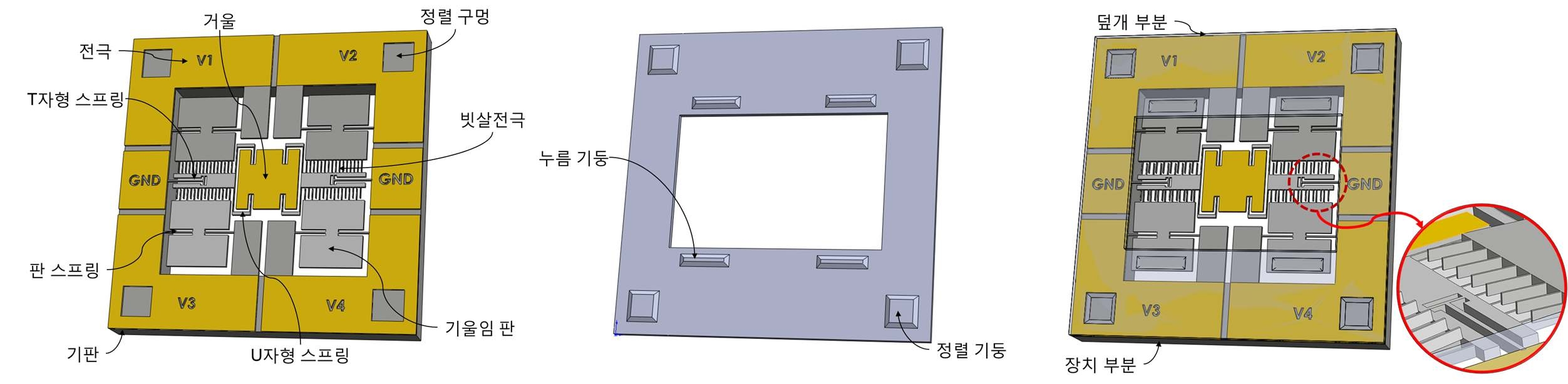 연계형 2-axis 스캐너; (a) 장치부분, (b) 덮개부분, (c) 결합 후 2-axis 스캐너