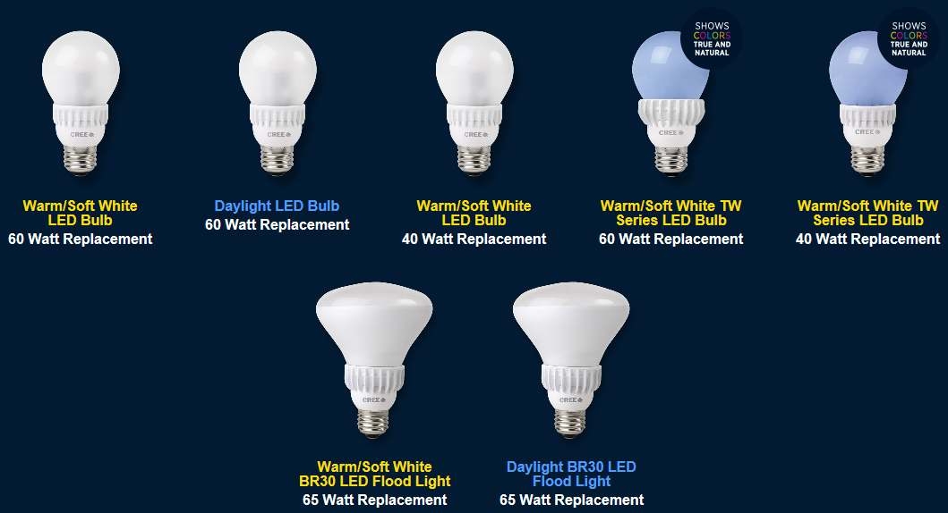 Cree社 LED Bulb Lamp Line-up