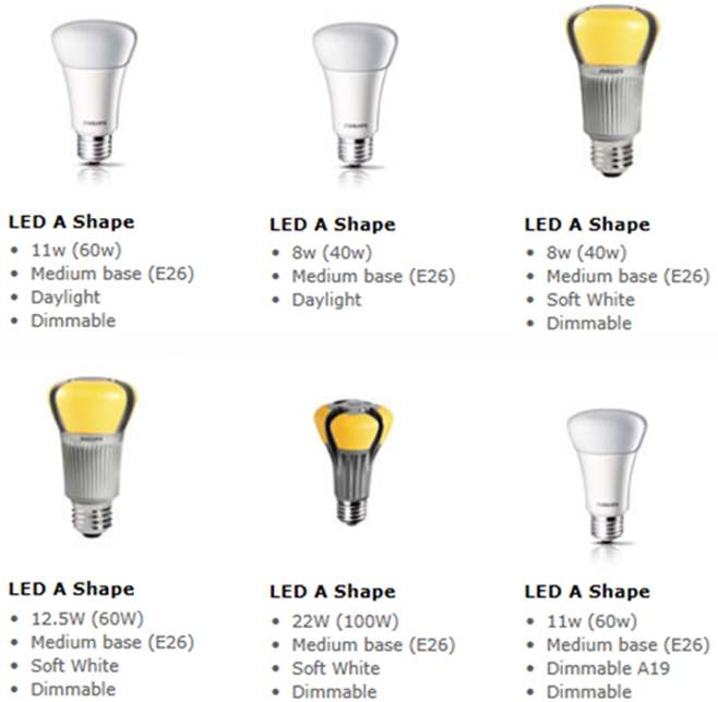 Philips社 LED bulb lamp Line-up