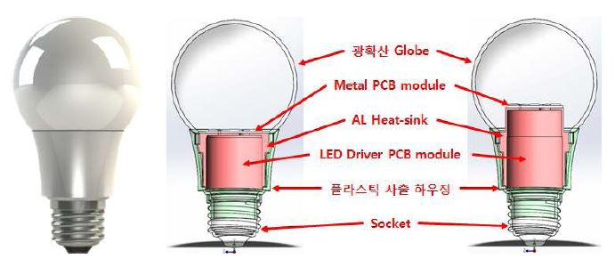 플라스틱 사출 케이스 LED 램프