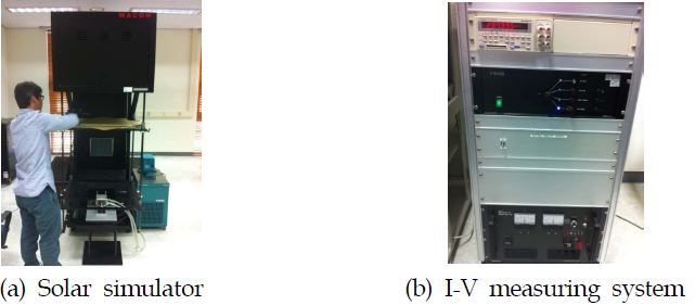 Solar simulator 구성
