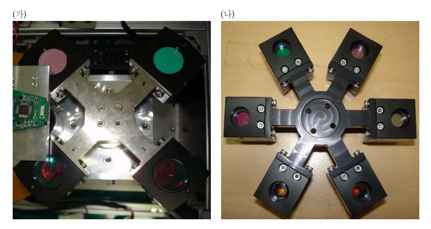 그림 31. 광학모듈 사진