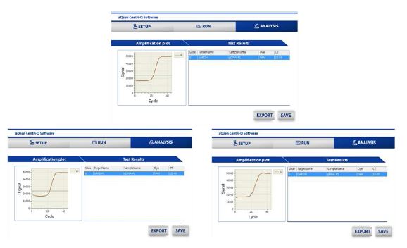 그림 86. aQzenTM Centri-Q PCR 장치에서의 실시간 증폭 재현성
