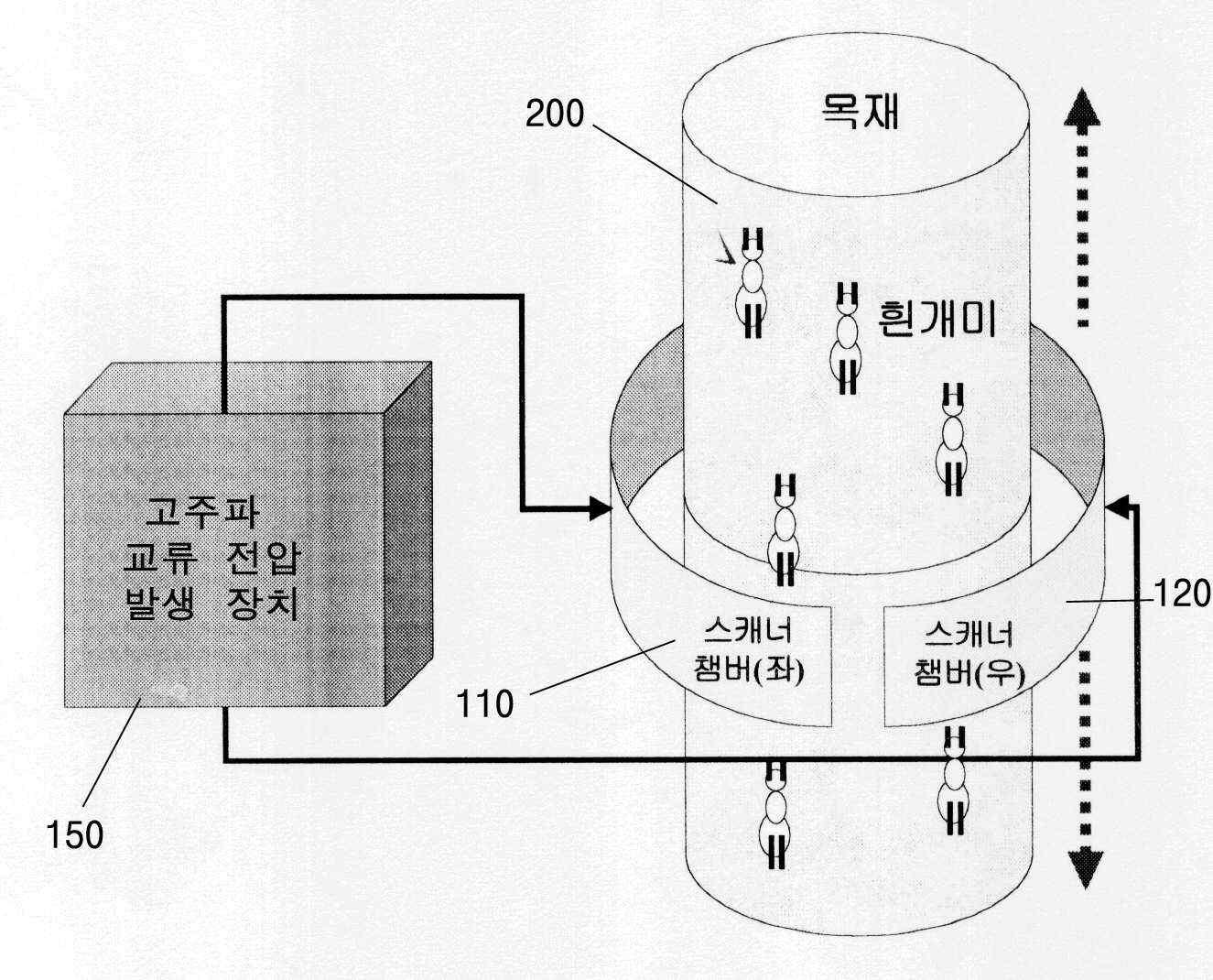 흰개미 방제 장치