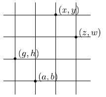 (x,y), (z,w), (g,h)과 (a,b)의 위치