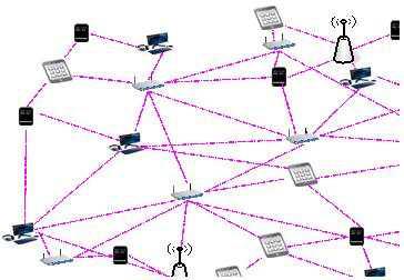 미래 이동 소셜 네트워크 시스템 구조