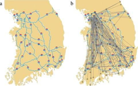 (a) 대한민국 고속도로 구조와 (b) 고속버스 차편수로 연결된 도시간 네트워크