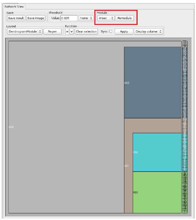 네트워크를 MSEC 방법으로 계층적 모듈 분석하여 표현한 경우 (DendrogramModule 레이아웃)