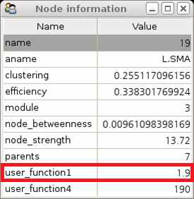 노드 속성 창에 user_function1의 결과 표시.