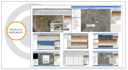 GIS 기반 지하수 모니터링 및 경보시스템