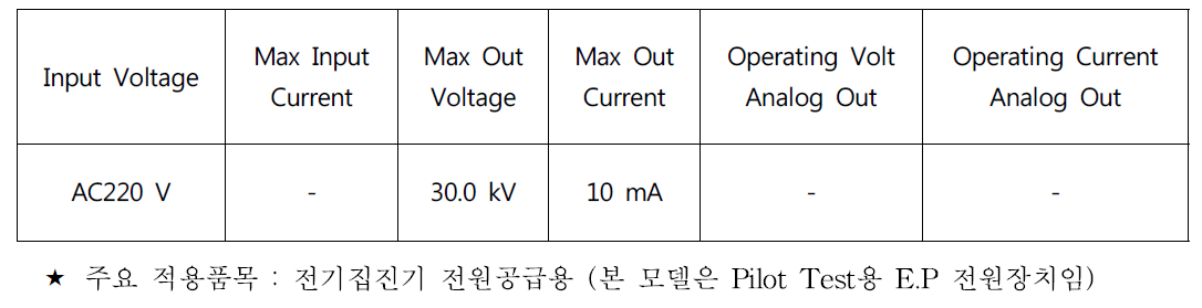 전원장치 Model : SMART3010