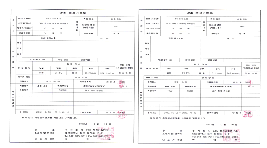 (주)E&D 환경기술연구소 입구/출구 분석 테이터