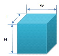 Physical model of Calculations