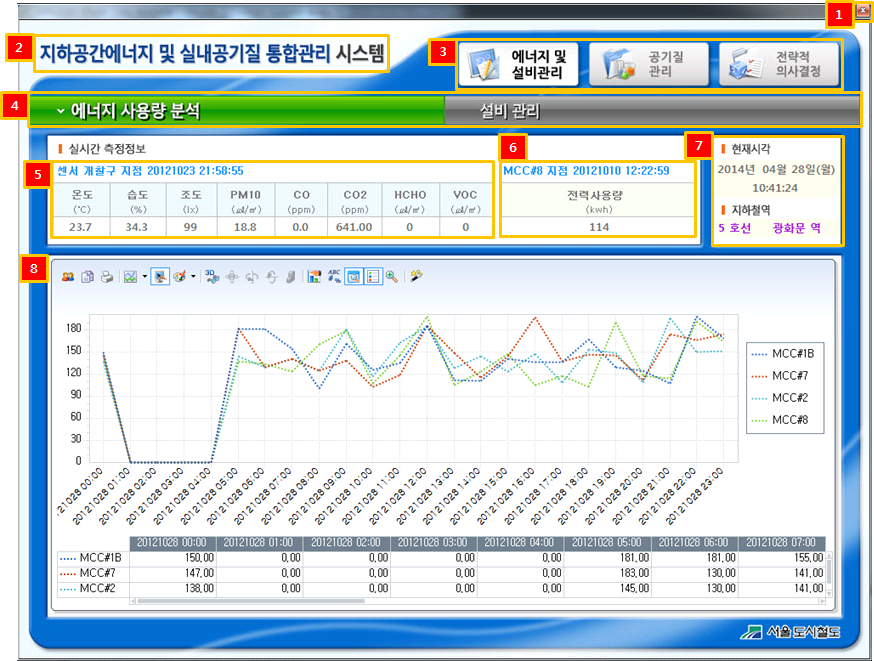 시스템 메인 화면