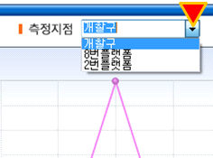 측정항목 선택 콤보상자