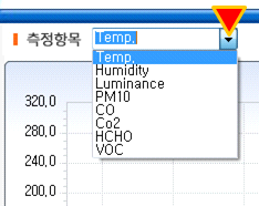 측정지점 선택 콤보상자