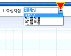 측정지점 선택 콤포상자