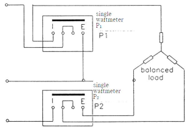 3상 측정을 위한 2전력계법