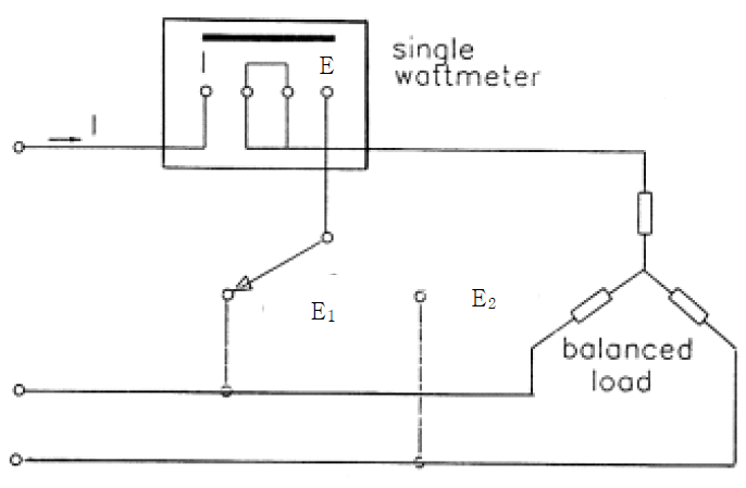 단상 전력계 1대를 이용한 3상 전력 측정