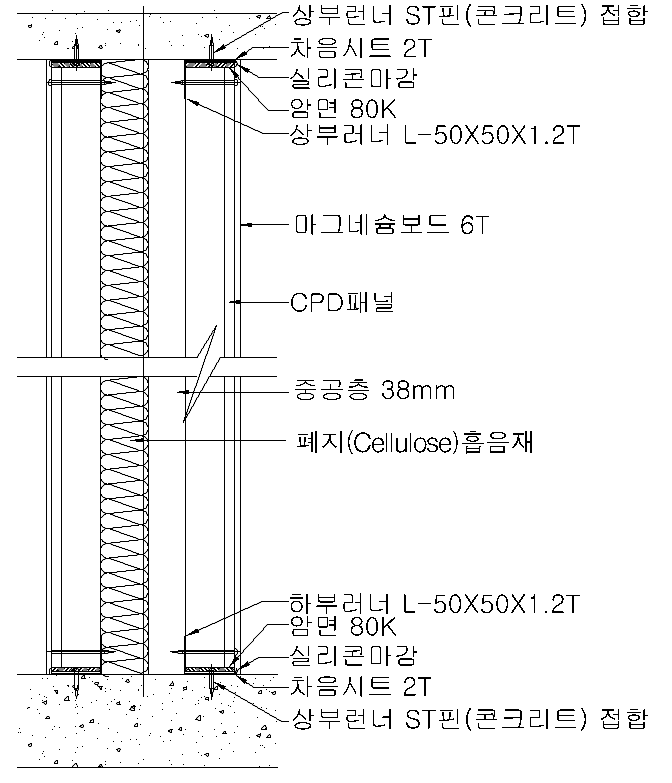 수직 단면