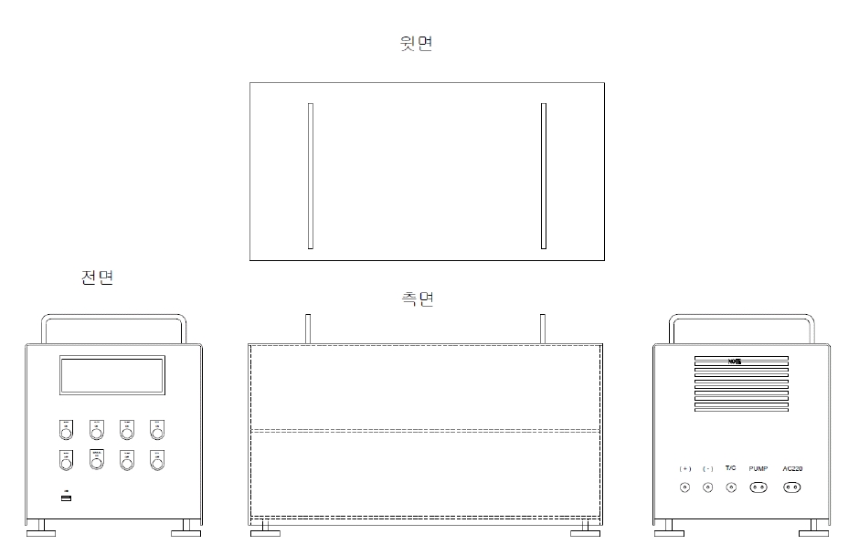 자동제어 및 모니터링 모듈 (ACM)