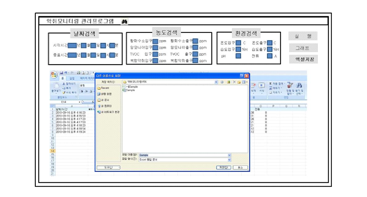 산화전리 스마트 시스템의 모니터링 data 저장