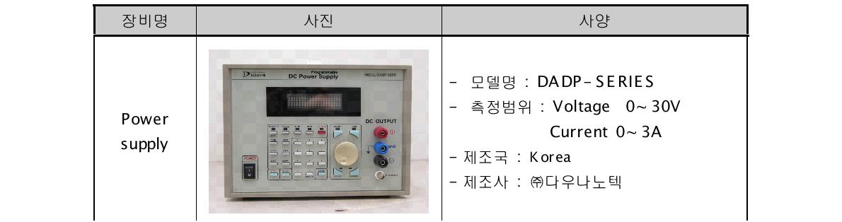 실험실 규모 산화전리시스템에 사용된 DC 전원 공급기