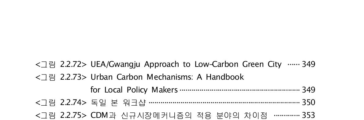 UEA/Gwangju Approach to Low-Carbon Green City ······ 349