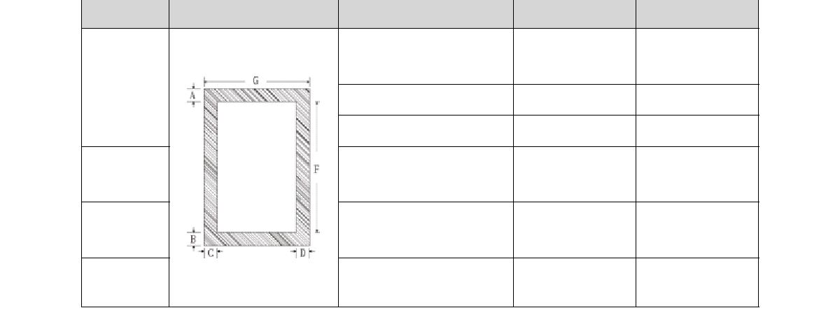 4면(3면) 봉함, 스탠딩 파우치 적정 포장설계 권고기준 및 최적기준