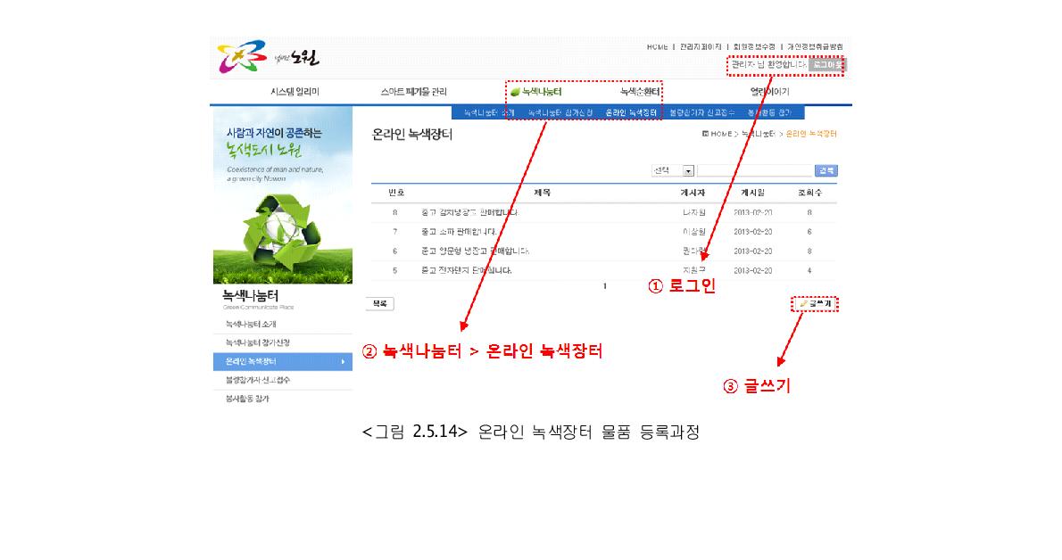 온라인 녹색장터 물품 등록과정