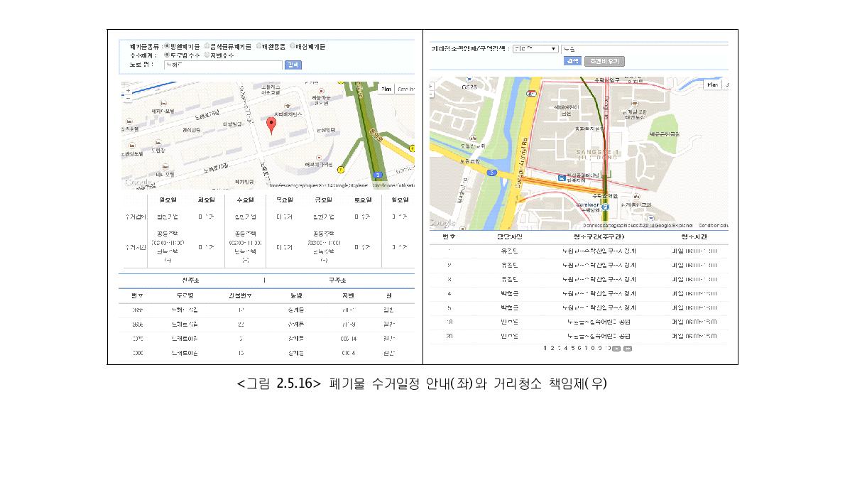 폐기물 수거일정 안내(좌)와 거리청소 책임제(우)