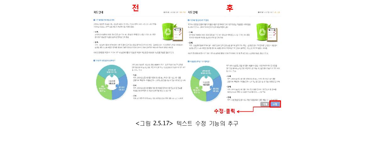 텍스트 수정 기능의 추구