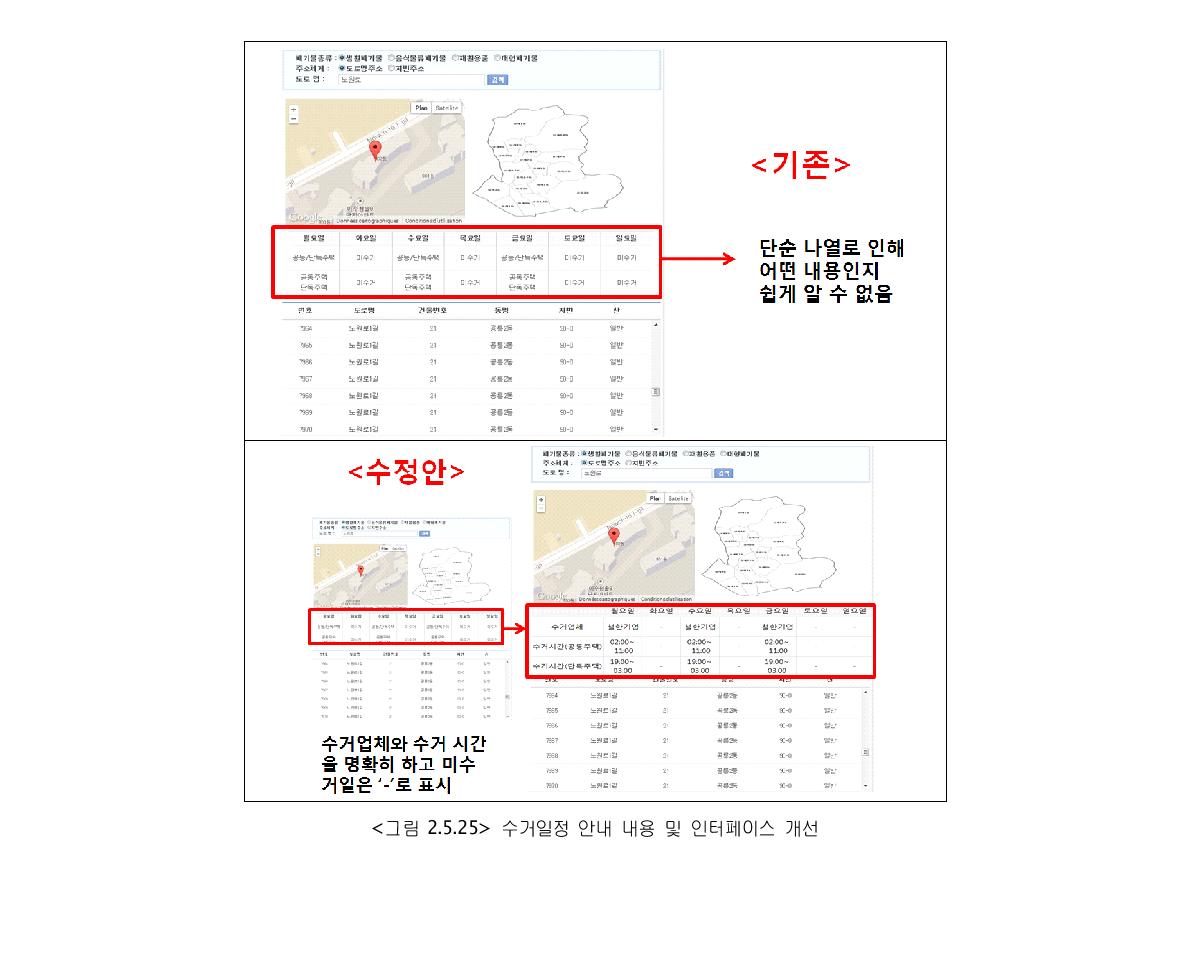 수거일정 안내 내용 및 인터페이스 개선