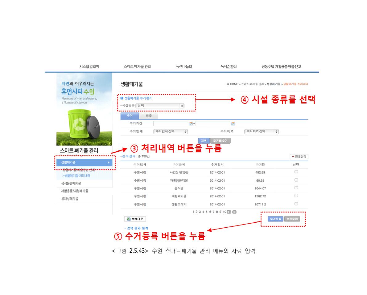 수원 스마트폐기물 관리 메뉴의 자료 입력