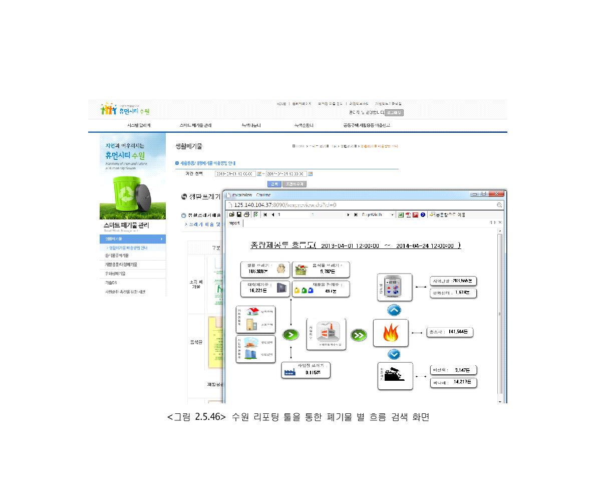 수원 리포팅 툴을 통한 폐기물 별 흐름 검색 화면