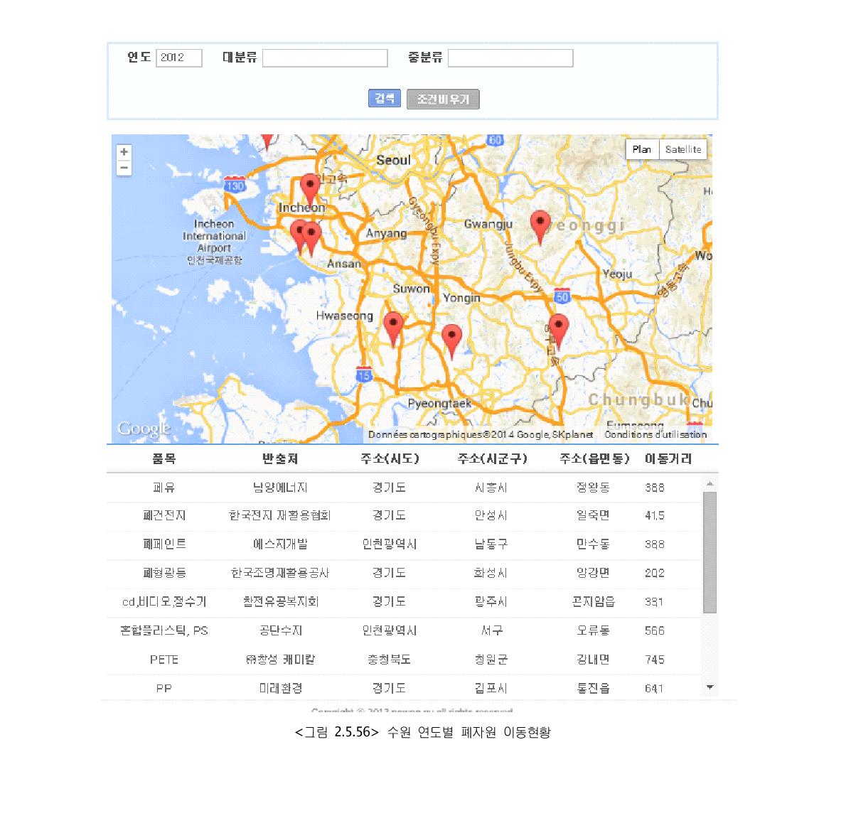 수원 연도별 폐자원 이동현황