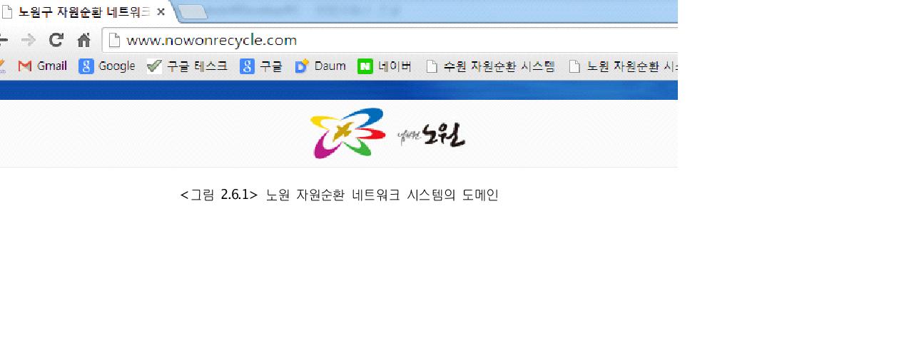 노원 자원순환 네트워크 시스템의 도메인