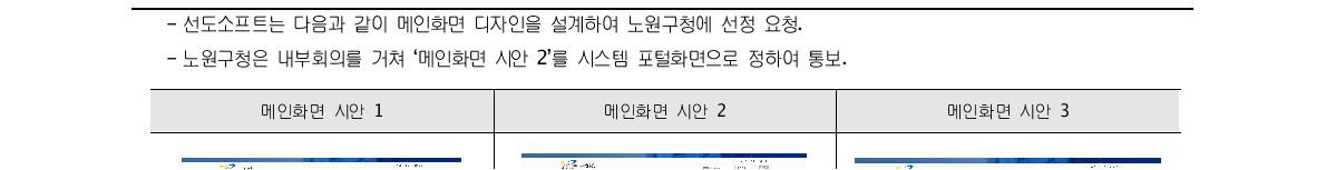 노원 자원순환 네트워크 시스템 메인화면 시안