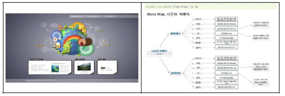 웹 콘텐츠 개발 스토리보드(1)