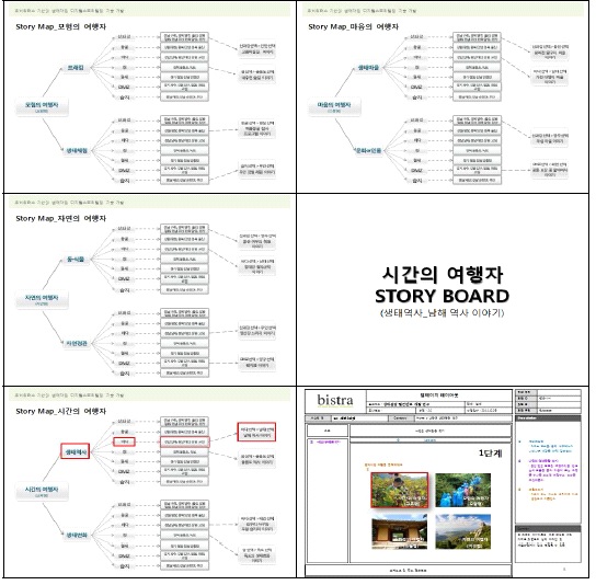 웹 콘텐츠 개발 스토리보드(2)