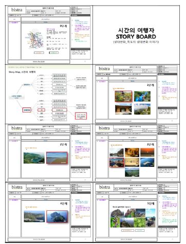 웹 콘텐츠 개발 스토리보드(6)