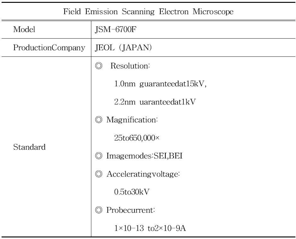 전계방사형 주사전자현미경 제원