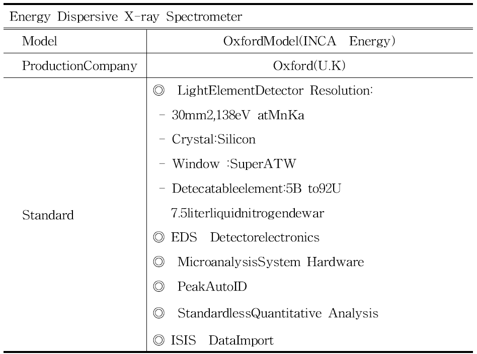 에너지 분산 X-선 분광기 제원