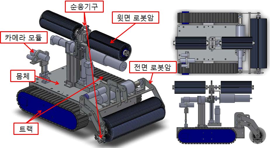 [보고서]덕트 클리닝 로봇/디바이스 및 프로세스 개발