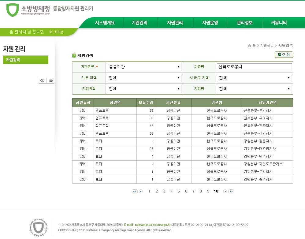 한국도로공사 보유자원 목록 보기(IDRM)